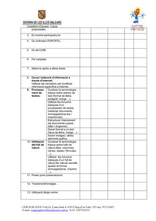 CEIP PUIG D’EN VALLS. Ciutat Jardí 4. 07813 Puig d’en Valls. Tlf i fax: 971315427.
E-mail: ceippuigdenvalls@educacio.caib.es N.I.F. S-0718163-I
proposades.
3. Es mostra participatiu/va.
4. Ús ordinador PORTÀTIL.
5. Ús de l’USB.
6. Fer carpetes
7. Aplica lo aprés a altres àrees
8. Cerca i selecció d’informació a
través d’internet.
Utilitzar els cercadors per localitzar
informació específica a Internet.
9. Processa-
ment de
textos:
Conèixer la terminologia
bàsica sobre editors de
text (format de lletra,
paràgraf, marge ...).
Utilitzar les funcions
bàsiques d’un
processador de textos
(redactar documents,
emmagatzemar-los i
imprimir-los).
Estructurar internament
els documents (copiar,
tallar i enganxar).
Donar format a un text
(tipus de lletra, marge ...).
Inserir imatges i altres
elements gràfics.
10. Utilització
del full de
càlcul.
Conèixer la terminologia
bàsica sobre fulls de
càlcul (files, columnes,
cel·les, dades i fòrmules
...).
Utilitzar les funcions
bàsiques d’un full de
càlcul (fer càlculs senzills,
ajustar el format,
emmagatzemar, imprimir
...).
11. Power point presentacions
12. Tractamentd’imatges.
13. Utilització blogs centre
 
