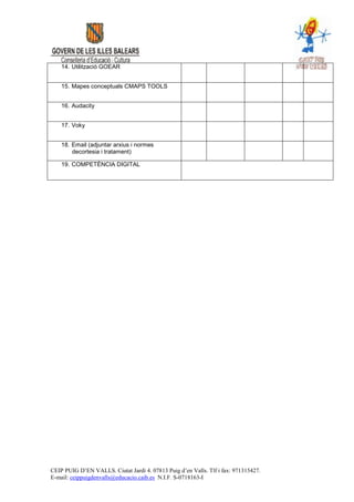 CEIP PUIG D’EN VALLS. Ciutat Jardí 4. 07813 Puig d’en Valls. Tlf i fax: 971315427.
E-mail: ceippuigdenvalls@educacio.caib.es N.I.F. S-0718163-I
14. Utilització GOEAR
15. Mapes conceptuals CMAPS TOOLS
16. Audacity
17. Voky
18. Email (adjuntar arxius i normes
decortesia i tratament)
19. COMPETÈNCIA DIGITAL
 