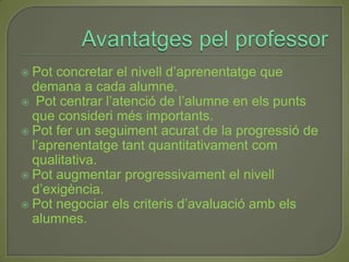 Si veu que un treball escrit només significa una anotació sobre si l’ha presentat o no, només li interessarà lliurar un treball amb bon aspecte ni que sigui copiatAvantatges pel professorPot concretar el nivell d’aprenentatge que demana a cada alumne. Pot centrar l’atenció de l’alumne en els punts que consideri més importants.Pot fer un seguiment acurat de la progressió de l’aprenentatge tant quantitativament com qualitativa.Pot augmentar progressivament el nivell d’exigència.Pot negociar els criteris d’avaluació amb els alumnes.