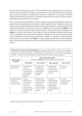AVALUARPERAPRENDRE GENERALITATDECATALUNYA.DEPARTAMENTD’EDUCACIÓ.DIRECCIÓGENERALDEL’EDUCACIÓBÀSICAIELBATXILLERAT I 28
fer-nos arribar a concloure que un noi o noia té un nivell mínim de competència, quan en realitat no-
més n’ha assolit una part. Per exemple, no es demostraria un bon nivell d’assoliment de la compe-
tència si en fer una activitat es comprova que s’ha après un coneixement i se sap obtenir informació
adient a partir d’Internet, però que no se sap utilitzar aquests sabers per escriure una bona argumen-
tació de les decisions a prendre en una actuació.
Com a resultat d’aquestes reflexions, es tendeix a avaluar el grau de desenvolupament d’una com-
petència (o dels components que la defineixen) a partir d’explicitar criteris i indicadors referits a di-
ferents nivells de realització d’una tasca o tasques d’avaluació. Actualment, una de les propostes més
aplicada per organitzar la valoració es concreta en la planificació del que s’anomena rúbrica5
(veure
quadre 17), que ja fa temps que s’utilitza, per exemple, per a l’(auto)avaluació de les webquests. Una
rúbrica és una matriu que explicita, d’una banda, els criteris de realització relacionats amb l’avalua-
ció d’una competència (o de components de diferents competències) i, de l’altra, els criteris de resul-
tats corresponents als diferents nivells d’assoliment, concretats en indicadors relacionats específi-
cament amb la tasca d’avaluació. Els nivells, si es vol, es poden associar amb les notes tradicionals,
però es busca no reduir la valoració a un càlcul numèric, sinó fer més visible què hi ha al darrere d’un
número.
5. Rúbrica ve de la paraula anglesa rubric, que es tradueix per “petjada”.
	 Activitat escollida per avaluar resultats d’aprenentatge: Lectura crítica d’un article periodístic i elaboració d’un text argumen-
tant el propi punt de vista tenint en compte els coneixements científics apresos (per avaluar components de les competències
comunicativa —lectura crítica i argumentació—, d’autonomia personal —pensament crític— i en el coneixement i interacció amb
el món físic —coneixement concret que ha d’utilitzar per comprendre la lectura i fonamentar l’argumentació pròpia—).
Criteris d’avaluació 	
de realització
Criteris d’avaluació de resultats
(a concretar en indicadors en funció del contingut de la lectura i el curs)
Nivell 3 (expert) Nivell 2 (avançat) Nivell 1 (aprenent) Nivell 0 (novell)
Identificar les idees
clau de l’article.
Identificar el propòsit
de l’autor, les
suposicions que fa
i el seu punt de vista.
Identifica totes les
idees clau,
les interrelaciona
i les expressa amb
paraules pròpies,
d’una manera
pertinent.
Identifica,
justificant-ho i de
manera coherent,
el punt de vista
de l’autor, les
suposicions que fa
i que el seu propòsit
és informar i crear
polèmica.
Identifica algunes
de les idees clau
i les expressa amb
paraules pròpies,
d’una manera
pertinent.
Identifica, sense
justificar-ho, el punt
de vista de l’autor,
algunes de les
suposicions que fa i
que el seu propòsit
és informar i crear
polèmica.
Identifica algunes
de les idees clau,
a partir de reproduir
literalment el que es
diu al text.
S’intueix que
identifica el punt de
vista de l’autor i les
suposicions que fa
reproduint frases
literals del text. Creu
que l’únic propòsit és
informar.
Cita idees no
pertinents.
Escriu idees
irrellevants o que no
es poden inferir a
partir del text.
 
