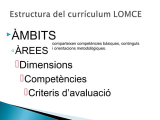 ÀMBITS
◦ÀREES
Dimensions
Competències
Criteris d’avaluació
comparteixen competències bàsiques, continguts
i orientacions metodològiques.
 