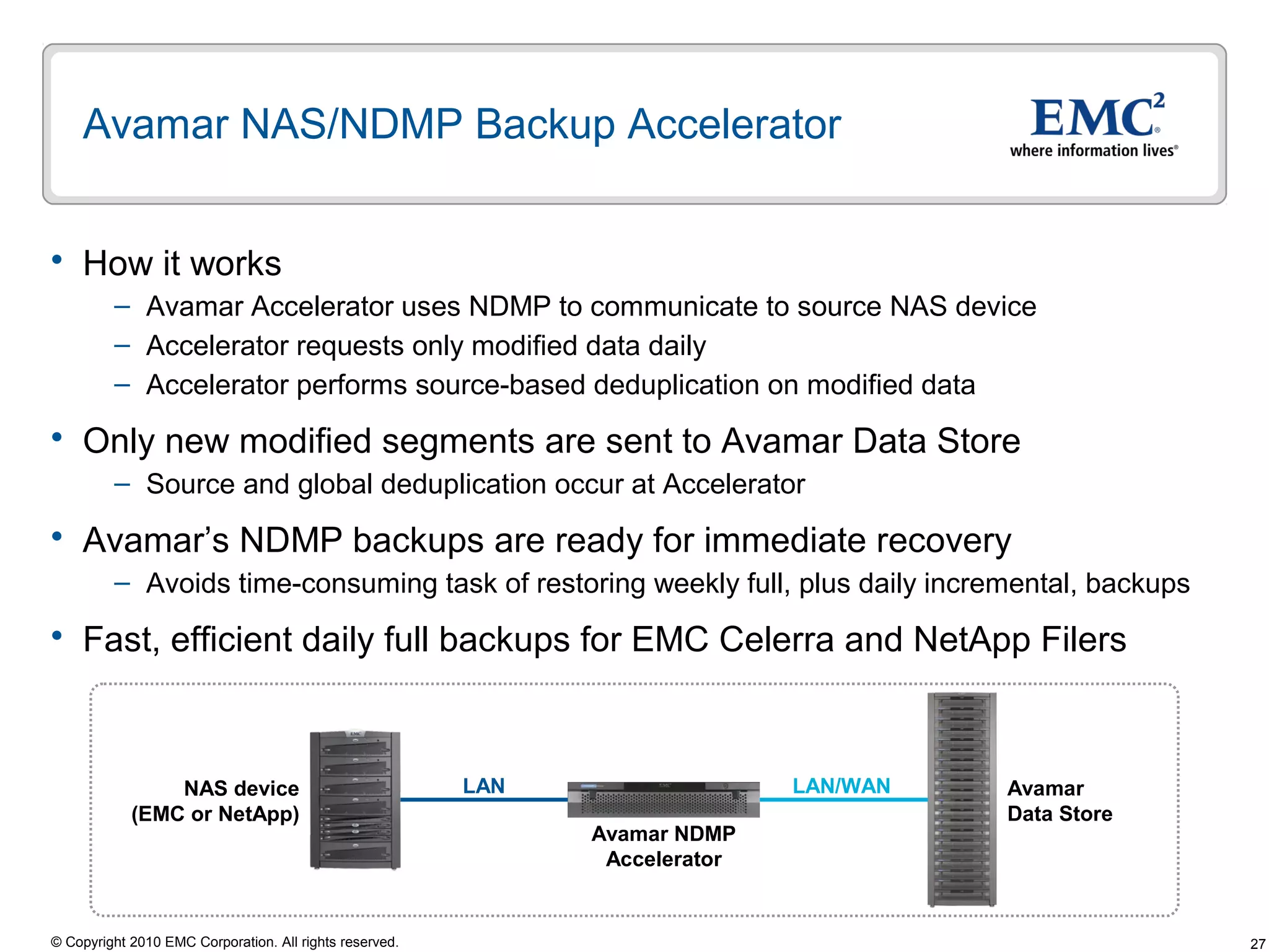 27© Copyright 2010 EMC Corporation. All rights reserved.
Avamar NAS/NDMP Backup Accelerator
 How it works
– Avamar Accelerator uses NDMP to communicate to source NAS device
– Accelerator requests only modified data daily
– Accelerator performs source-based deduplication on modified data
 Only new modified segments are sent to Avamar Data Store
– Source and global deduplication occur at Accelerator
 Avamar’s NDMP backups are ready for immediate recovery
– Avoids time-consuming task of restoring weekly full, plus daily incremental, backups
 Fast, efficient daily full backups for EMC Celerra and NetApp Filers
NAS device
(EMC or NetApp)
LAN LAN/WAN
Avamar NDMP
Accelerator
Avamar
Data Store
 