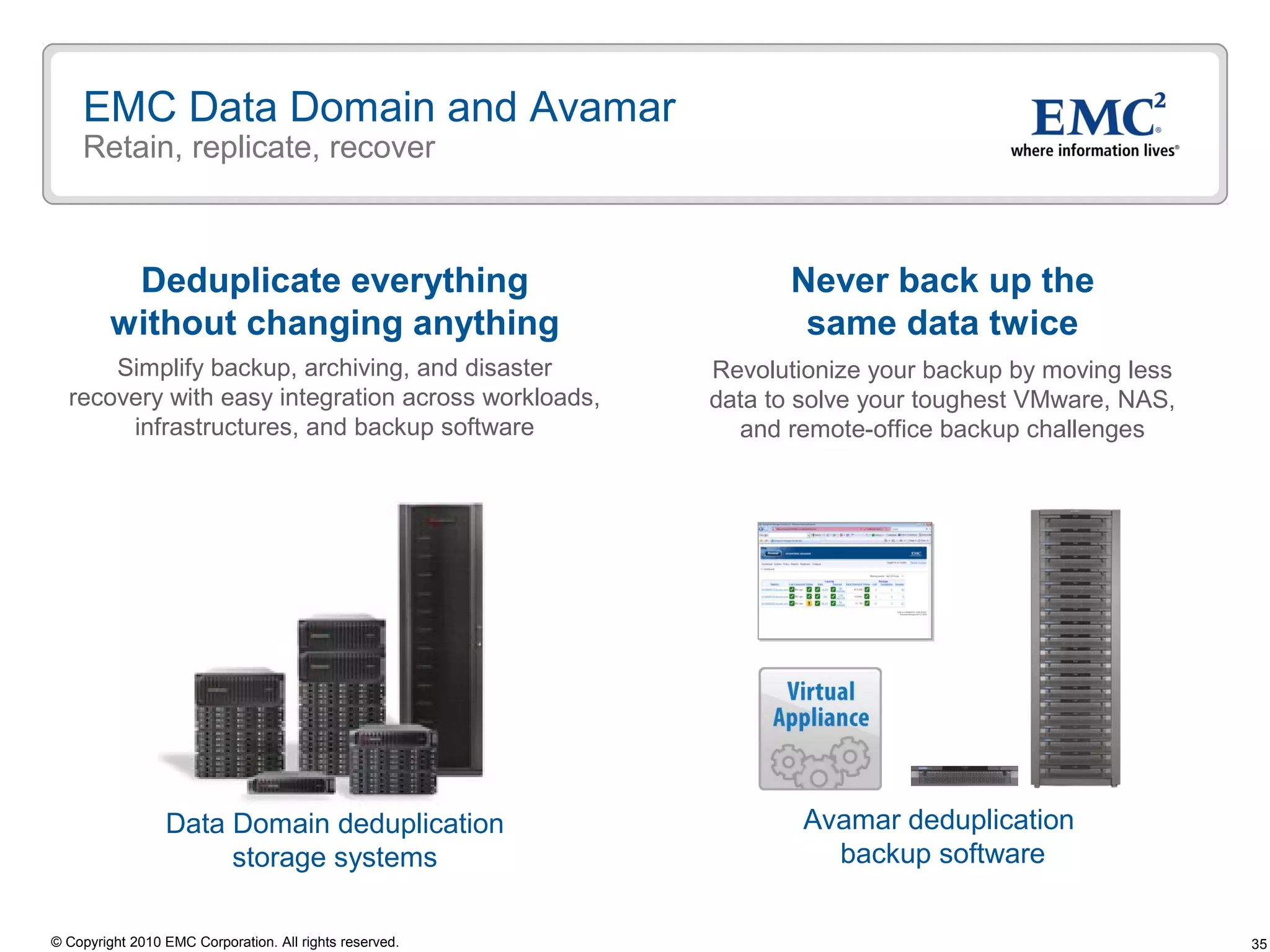 35© Copyright 2010 EMC Corporation. All rights reserved.
EMC Data Domain and Avamar
Retain, replicate, recover
Deduplicate everything
without changing anything
Never back up the
same data twice
Simplify backup, archiving, and disaster
recovery with easy integration across workloads,
infrastructures, and backup software
Revolutionize your backup by moving less
data to solve your toughest VMware, NAS,
and remote-office backup challenges
Avamar deduplication
backup software
Data Domain deduplication
storage systems
 