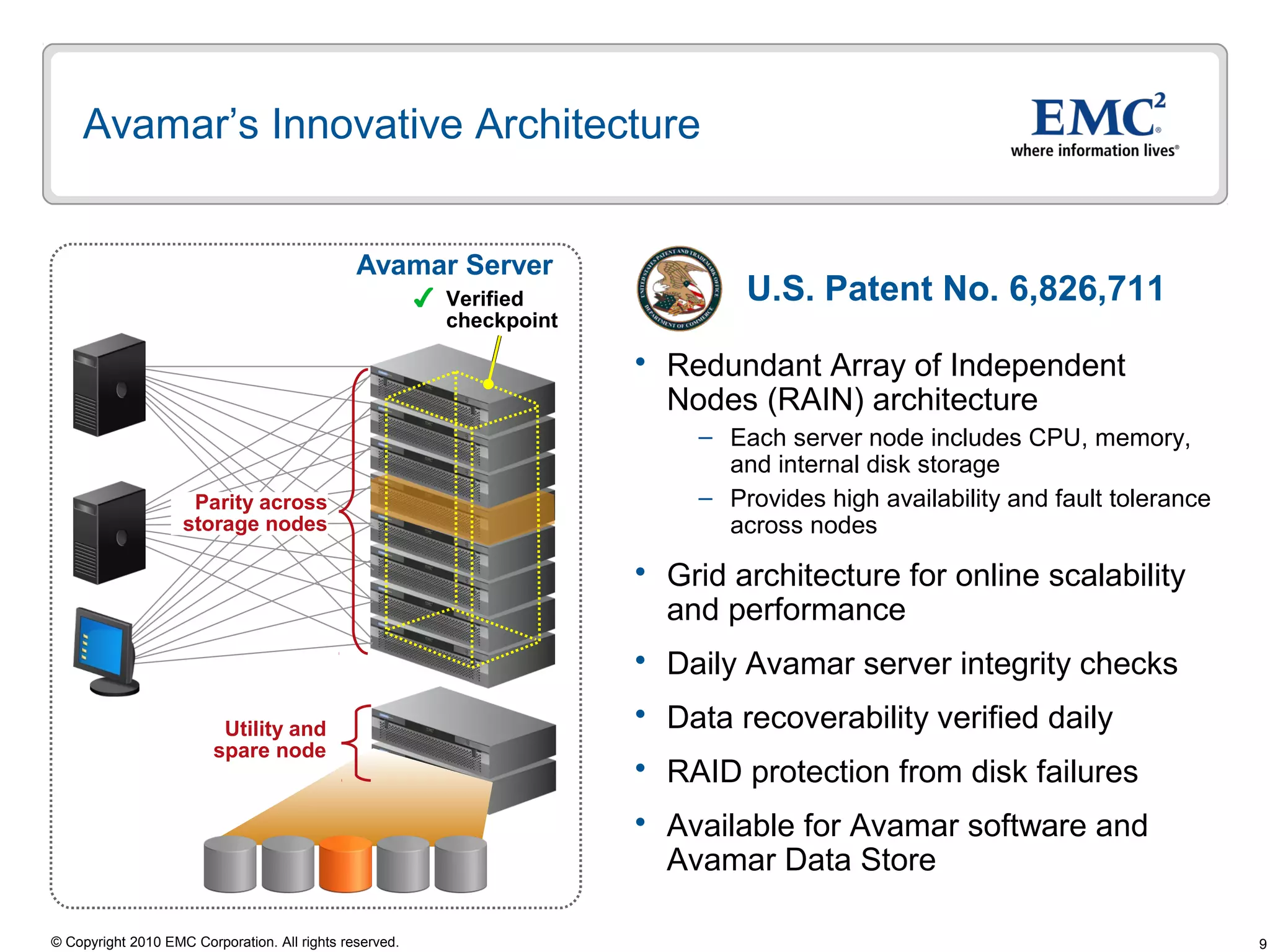 9© Copyright 2010 EMC Corporation. All rights reserved.
Avamar’s Innovative Architecture
 Redundant Array of Independent
Nodes (RAIN) architecture
– Each server node includes CPU, memory,
and internal disk storage
– Provides high availability and fault tolerance
across nodes
 Grid architecture for online scalability
and performance
 Daily Avamar server integrity checks
 Data recoverability verified daily
 RAID protection from disk failures
 Available for Avamar software and
Avamar Data Store
U.S. Patent No. 6,826,711
Avamar Server
Verified
checkpoint
Utility and
spare node
Parity across
storage nodes
 