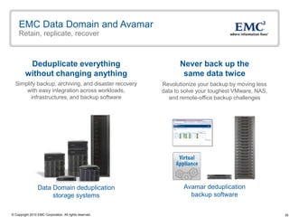 Avamar-7_2010.ppt