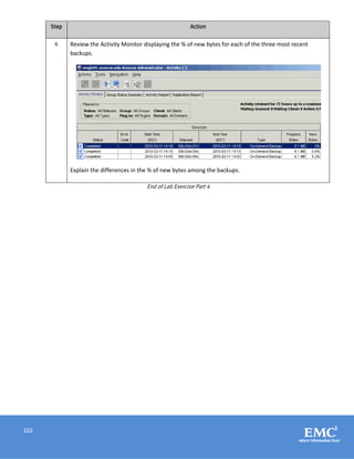 102
Step Action
6 Review the Activity Monitor displaying the % of new bytes for each of the three most recent
backups.
Explain the differences in the % of new bytes among the backups.
End of Lab Exercise Part 4
 
