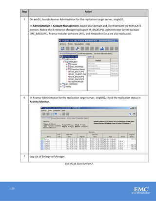 159
Step Action
5 On win01, launch Avamar Administrator for the replication target server, single02.
In Administration > Account Management, locate your domain and client beneath the REPLICATE
domain. Notice that Enterprise Manager backups (EM_BACKUPS), Administrator Server backups
(MC_BACKUPS), Avamar Installer software (AVI), and Networker Data are also replicated.
6 In Avamar Administrator for the replication target server, single02, check the replication status in
Activity Monitor.
7 Log out of Enterprise Manager.
End of Lab Exercise Part 2
 