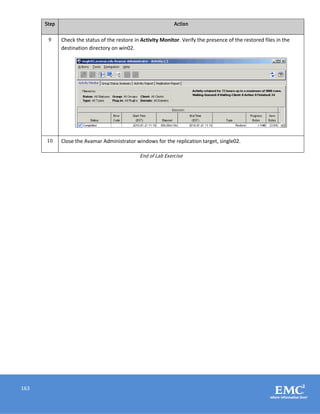 163
Step Action
9 Check the status of the restore in Activity Monitor. Verify the presence of the restored files in the
destination directory on win02.
10 Close the Avamar Administrator windows for the replication target, single02.
End of Lab Exercise
 