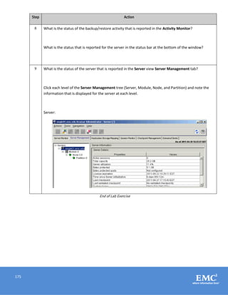 175
Step Action
8 What is the status of the backup/restore activity that is reported in the Activity Monitor?
What is the status that is reported for the server in the status bar at the bottom of the window?
9 What is the status of the server that is reported in the Server view Server Management tab?
Click each level of the Server Management tree (Server, Module, Node, and Partition) and note the
information that is displayed for the server at each level.
Server:
End of Lab Exercise
 