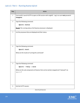 178
Lab 6-2: Part 1 – Running Avamar dpnctl
Step Action
1 From win01, launch PuTTY to open an SSH session with single01. Log in as user root password
changeme.
2 Type the following command:
dpnctl status
Result: The running status of all Avamar processes is displayed.
3 List the processes that are displayed and their status.
4 Type the following command:
dpnctl start
What are the results of running this command?
5 Type the following command:
dpnctl --help | more
What are the sub-components of Avamar that can be started, stopped and “statused” via
dpnctl?
6 Exit the PuTTY session.
End of Lab Exercise
 