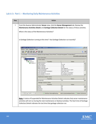 180
Lab 6-3: Part 1 – Monitoring Daily Maintenance Activities
Step Action
1 From the Avamar Administrator Server view, click the Server Management tab. Review the
Maintenance Activities Details and Garbage Collection Details for the status of these activities.
What is the status of the Maintenance Activities?
Is Garbage Collection running at this time? Has Garbage Collection run recently?
Note: A status of Suspended for Maintenance Activities Details indicates that server maintenance
activities will not run during the next maintenance or blackout window. The Start time of Garbage
Collection Details indicates the last time that garbage collection ran.
 