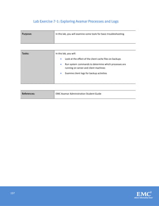 197
Lab Exercise 7-1: Exploring Avamar Processes and Logs
Purpose: In this lab, you will examine some tools for basic troubleshooting.
Tasks: In this lab, you will:
 Look at the effect of the client cache files on backups
 Run system commands to determine which processes are
running on server and client machines
 Examine client logs for backup activities
References: EMC Avamar Administration Student Guide
 