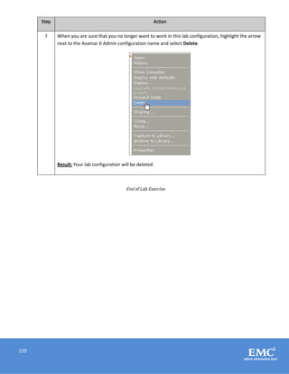 220
Step Action
3 When you are sure that you no longer want to work in this lab configuration, highlight the arrow
next to the Avamar 6 Admin configuration name and select Delete.
Result: Your lab configuration will be deleted.
End of Lab Exercise
 