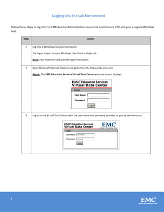 8
Logging Into the Lab Environment
Follow these steps to log into the EMC Avamar Administration course lab environment VDC and your assigned Windows
host.
Step Action
1 Log into a Windows classroom computer.
The logon screen for your Windows client host is displayed.
Note: Your instructor will provide login instructions.
2 Open Microsoft Internet Explorer and go to the URL, https://vdc.emc.com
Result: The EMC Education Services Virtual Data Center welcome screen displays.
3 Log in to the Virtual Data Center with the user name and password provided to you by the instructor.
 