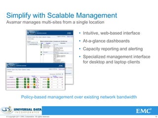 Simplify with Scalable Management
Avamar manages multi-sites from a single location

                                                         • Intuitive, web-based interface
                                                         • At-a-glance dashboards
                                                         • Capacity reporting and alerting
                                                         • Specialized management interface
                                                           for desktop and laptop clients




                  Policy-based management over existing network bandwidth



© Copyright 2011 EMC Corporation. All rights reserved.                                        18
 