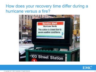 How does your recovery time differ during a
   hurricane versus a fire?




© Copyright 2011 EMC Corporation. All rights reserved.   6
 