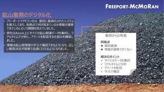 ©2018 Avanade Inc. All Rights Reserved.
10
• フリーポートマクモラン社は、個別に最適化されたシステム
を導入しており、各拠点で何が起きているか情報が連携
できていないという課題を抱えていました。
• 弊社はAzure上にすべての鉱山関連データを集約し、リ
アルタイムで分析し、アラートを配信する仕組みを構築し
ました。
• 情報は鉱山管理者の手元で確認できるようになり、正し
い意思決定が現場で迅速に行えるようになりました。
鉱山業務のデジタル化
FREEPORT-MCMORAN
事例からの考察
問題点
⚫ 個別最適
⚫ 情報が連携できてない
解決のポイント
✓ すべてのデータを集約
✓ リアルタイムに分析
✓ アラートを配信
✓ 手元で確認
 