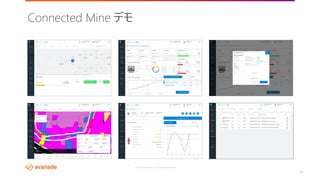 ©2018 Avanade Inc. All Rights Reserved.
15
Connected Mine デモ
 