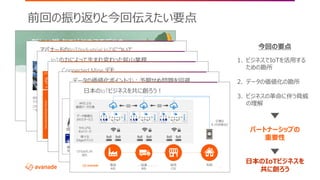 前回の振り返りと今回伝えたい要点
今回の要点
1. ビジネスでIoTを活用する
ための勘所
2. データの価値化の勘所
3. ビジネスの革命に伴う脅威
の理解
日本のIoTビジネスを
共に創ろう
パートナーシップの
重要性
 