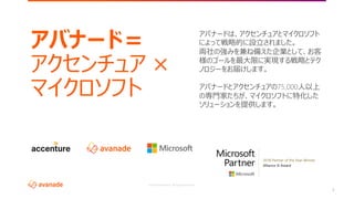 ©2018 Avanade Inc. All Rights Reserved.
©2017 Avanade Inc. All Rights Reserved.
3
アバナード＝
アクセンチュア ×
マイクロソフト
アバナードは、アクセンチュアとマイクロソフト
によって戦略的に設立されました。
両社の強みを兼ね備えた企業として、お客
様のゴールを最大限に実現する戦略とテク
ノロジーをお届けします。
アバナードとアクセンチュアの75,000人以上
の専門家たちが、マイクロソフトに特化した
ソリューションを提供します。
 