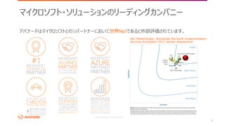 ©2018 Avanade Inc. All Rights Reserved.
4
アバナードはマイクロソフトとのSIパートナーにおいて世界No1であると外部評価されています。
マイクロソフト・ソリューションのリーディングカンパニー
IDC MarketScape: Worldwide Microsoft Implementation
Services Ecosystem 2017 Vendor Assessment
 