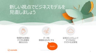 ©2018 Avanade Inc. All Rights Reserved.
7
データを
価値あるものにする
物理的な体験と
デジタル体験を
融合させる
従来のシステム上で
デジタル化と
クラウド化を実現
新しい視点でビジネスモデルを
見直しましょう
Point!
 