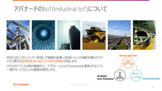 ©2018 Avanade Inc. All Rights Reserved.
8
アバナードのIIoT(Industrial IoT)について
状況に応じてセンシング (受信) や機器の起動 (送信) といった機能を備えたデバ
イスに関する技術的あるいはビジネス的な枠組みを指します。
これらのデバイスは他の機器や人、アプリケーションとConnected(連携)することで、
一連のサービスとしての価値を提供します。
Sense and Act
Analyse
and Visualize Communicate
 