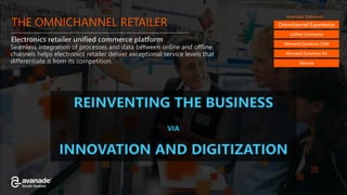 Omnichannel Experience
Unified Commerce
Microsoft Dynamics AX
THE OMNICHANNEL RETAILER
Electronics retailer unified commerce platform
Seamless integration of processes and data between online and offline
channels helps electronics retailer deliver exceptional service levels that
differentiate it from its competition. Sitecore
Avanade Delivered
Microsoft Dynamics CRM
 