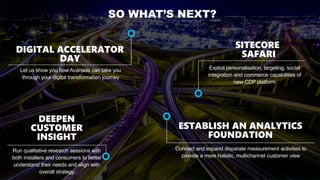 DIGITAL ACCELERATOR
DAY
Let us show you how Avanade can take you
through your digital transformation journey
SITECORE
SAFARI
Exploit personalisation, targeting, social
integration and commerce capabilities of
new CDP platform
DEEPEN
CUSTOMER
INSIGHT
Run qualitative research sessions with
both installers and consumers to better
understand their needs and align with
overall strategy
SO WHAT’S NEXT?
ESTABLISH AN ANALYTICS
FOUNDATION
Connect and expand disparate measurement activities to
provide a more holistic, multichannel customer view
 