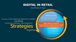 DIGITAL IN RETAIL
Our Point of View
Digital Customer
“Know your customer and serve
them in ways they expect and
ways you’ve never imagined”
Digital Workplace
“Establish a digital culture that
promotes engagement and
informed actions across
workforces to achieve more”
Strategies
Success in the digital age depend on retailers
connecting
Customer, Employee, and Operations
together
Digital Retail Operations
“Provide seamless and agile operations to enable
digital retail across customers and workplace.”
 