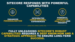 8
FULLY UNLEASHING SITECORE’S ROBUST
CAPABILITIES REQUIRES A DEEP KNOW-HOW AND A
STRATEGIC APPROACH TO ENSURE LONG-TERM
SUCCESS.
ENHANCED
PERSONALISATION
INTEGRATED
CROSS-CHANNEL
EXPERIENCES
POWERFUL
PREDICTIVE
ANALYTICS AND
INSIGHTS
SITECORE RESPONDS WITH POWERFUL
CAPABILITIES
MARKETING-OWNED CAPABILITIES
 