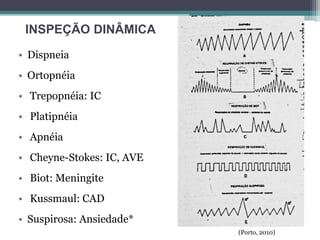 • Dispneia
• Ortopnéia
• Trepopnéia: IC
• Platipnéia
• Apnéia
• Cheyne-Stokes: IC, AVE
• Biot: Meningite
• Kussmaul: CAD
• Suspirosa: Ansiedade*
(Porto, 2010)
INSPEÇÃO DINÂMICA
 