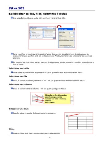 Fitxa 503
Seleccionar cel·les, files, columnes i taules
    Una vegada inserida una taula, tal i com hem vist a la fitxa 501:




    Per a modificar el contingut o l'aspecte d'una o diverses cel·les, abans hem de seleccionar-la,
    exactament igual que fem amb els textos normals. Ara bé, la manera de seleccionar és una mica
    diferent.

    En funció d'allò que volem variar, haurem de seleccionar només una cel·la, una fila, una columna o
    tota la taula.

Seleccionar una cel·la

    Clica sobre la part inferior esquerra de la cel·la quan el cursor es transformi en fletxa.

Seleccionar una fila

    Situa el cursor al començament de la fila i fes clic quan el cursor es transformi en fletxa.

Seleccionar una columna

    Situa el cursor sobre la columna i fes clic quan aparegui la fletxa.




Seleccionar una taula

    Fes clic sobre el quadre de la part superior esquerra.




Més...

    Crea un taula de 6 files i 6 columnes i practica la selecció.

                                                  10
 