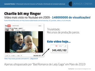 Leonardo Pereira • A Revolução Cultural de Consumo na Produção e Distribuição de Conteúdo Audiovisual




Charlie bit my ﬁnger
Vídeo mais visto no Youtube em 2009 - 148000000 de visualizações!
Fonte: Richard Macmanus em http://www.readwriteweb.com/archives/top_10_youtube_videos_of_all_time.php




                                                                       Trivialidade;
                                                                       Recursos de produção parcos.


                                                                       Este vídeo hoje...




Vídeo: http://www.youtube.com/watch?v=_OBlgSz8sSM



Apenas ultrapassado por “Bad Romance de Lady Gaga“ em Maio de 2010!
                                                                                                        Contacto • leonardpeartree@gmail.com
 