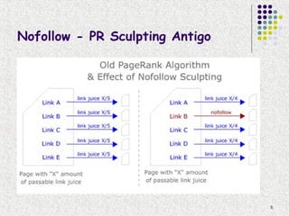 Nofollow - PR Sculpting Antigo




                                 5
 