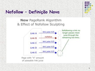 Nofollow – Definição Nova




                            6
 