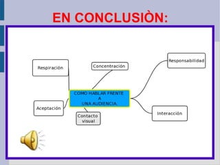 EN CONCLUSIÒN: 