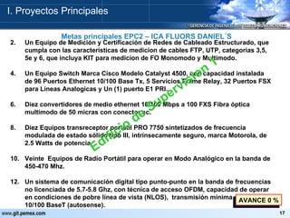 Un Equipo de Medición y Certificación de Redes de Cableado Estructurado, que cumpla con las características de medicion de cables FTP, UTP, categorias 3,5, 5e y 6, que incluya KIT para medicion de FO Monomodo y Multimodo. Un Equipo Switch Marca Cisco Modelo Catalyst 4500, con capacidad instalada de 96 Puertos Ethernet 10/100 Base Tx, 5 Servicios Frame Relay, 32 Puertos FSX para Lineas Analogicas y Un (1) puerto E1 PRI.. Diez convertidores de medio ethernet 10/100 Mbps a 100 FXS Fibra óptica multimodo de 50 micras con conector sc. Diez Equipos transreceptor portátil PRO 7750 sintetizados de frecuencia modulada de estado sólido tipo III, intrínsecamente seguro, marca Motorola, de 2.5 Watts de potencia. Veinte  Equipos de Radio Portátil para operar en Modo Analógico en la banda de 450-470 Mhz. Un sistema de comunicación digital tipo punto-punto en la banda de frecuencias no licenciada de 5.7-5.8 Ghz, con técnica de acceso OFDM, capacidad de operar en condiciones de pobre línea de vista (NLOS),  transmisión mínima de 36 Mb/s, 10/100 BaseT (autosense). AVANCE 0 % Edificio de Supervision 1 I. Proyectos Principales Metas principales EPC2 – ICA FLUORS DANIEL´S 