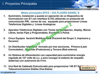 Suministro, instalación y puesta en operación de un Dispositivo de Conmutacion con E1 con interfase G.703 utilizando un protocolo de comunicación PRI,  correo de voz,  equipado para proporcionar Lineas Telefonicas Digitales y  Lineas Analogicas Aparatos Telefonicos Digitales con Teclas de Navegacion, display, Manos Libres, teclas Fijas y Programables, Escritorio o Pared. Cinco Equipos  facsimil Multifuncional (Facsimil del Grupo 3, Impresora y Escaner) Un Distribuidor telefónico  formado por tres secciones,  Primera (Lado Conmutador) , Segunda (Protectores) y Tercera (Red externa)  Un Sistema de Alimentación con capacidad para suministrar energía regulada de 127 volts de a.c. y para recargar el sistema de respaldo (baterías) con autonomia de 4 hrs. Una Red de Cableado Estructurado para proporcionar 140 ST Salidas de Telecomunicacione Dobles (Voz-Datos) AVANCE 0 % Edificio de Supervision 2 I. Proyectos Principales Metas principales EPC2 – ICA FLUORS DANIEL´S 