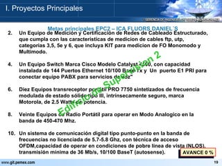 Un Equipo de Medición y Certificación de Redes de Cableado Estructurado, que cumpla con las características de medicion de cables ftp, utp, categorias 3,5, 5e y 6, que incluya KIT para medicion de FO Monomodo y Multimodo. Un Equipo Switch Marca Cisco Modelo Catalyst 4500, con capacidad instalada de 144 Puertos Ethernet 10/100 Base Tx y  Un  puerto E1 PRI para conectar equipo PABX para servicios de voz" Diez Equipos transreceptor portátil PRO 7750 sintetizados de frecuencia modulada de estado sólido tipo III, intrínsecamente seguro, marca Motorola, de 2.5 Watts de potencia. Veinte Equipos de Radio Portátil para operar en Modo Analogico en la banda de 450-470 Mhz. Un sistema de comunicación digital tipo punto-punto en la banda de frecuencias no licenciada de 5.7-5.8 Ghz, con técnica de acceso OFDM,capacidad de operar en condiciones de pobre línea de vista (NLOS),  transmisión mínima de 36 Mb/s, 10/100 BaseT (autosense). AVANCE 0 % Edificio de Supervision 2 I. Proyectos Principales Metas principales EPC2 – ICA FLUORS DANIEL´S 