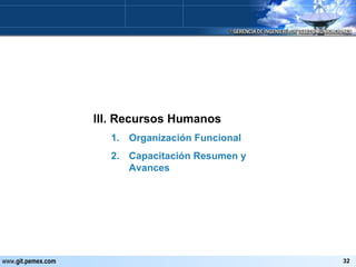 III. Recursos Humanos Organización Funcional Capacitación Resumen y Avances 