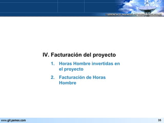 IV. Facturación del proyecto Horas Hombre invertidas en el proyecto Facturación de Horas Hombre 