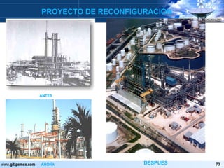PROYECTO DE RECONFIGURACIÓN ANTES DESPUES AHORA 