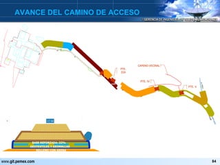 AVANCE DEL CAMINO DE ACCESO 0 + 980 1 + 330 0 + 574 2 + 340 2 + 640 3 + 886 5 + 060 PTE. IIIA PTE. IV PTE. V CAMINO VECINAL SECCIÓN TÍPICA BASE REFORZADA: 22%  GEOTEXTILES Y GEOMALLAS 30 M 12 M RELLENO CON ARENA 2 + 000 0 + 574 3 + 140 FRENTE 3 FRENTE 2 FRENTE 1 