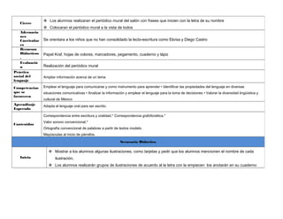 Cierre
 Los alumnos realizaran el periódico mural del salón con frases que inicien con la letra de su nombre
 Colocaran el periódico mural a la vista de todos
Adecuacio
nes
Curricular
es
Se orientara a los niños que no han consolidado la lecto-escritura como Eloísa y Diego Castro
Recursos
Didácticos
.
Papel Kraf, hojas de colores, marcadores, pegamento, cuaderno y lápiz
Evaluació
n Realización del periódico mural
Práctica
social del
lenguaje
Ampliar información acerca de un tema
Competencias
que se
favorecen
Emplear el lenguaje para comunicarse y como instrumento para aprender • Identificar las propiedades del lenguaje en diversas
situaciones comunicativas • Analizar la información y emplear el lenguaje para la toma de decisiones • Valorar la diversidad lingüística y
cultural de México
Aprendizaje
Esperado
Adapta el lenguaje oral para ser escrito.
Contenidos
Correspondencia entre escritura y oralidad.* Correspondencia grafofonética.*
Valor sonoro convencional.*
Ortografía convencional de palabras a partir de textos modelo.
Mayúsculas al inicio de párrafos.
Secuencia Didáctica
Inicio
 Mostrar a los alumnos algunas ilustraciones, como tarjetas y pedir que los alumnos mencionen el nombre de cada
ilustración,
 Los alumnos realizarán grupos de ilustraciones de acuerdo al la letra con la empiecen los anotarán en su cuaderno
 