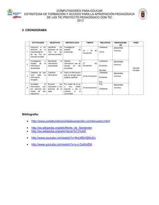 COMPUTADORES PARA EDUCAR 
ESTRATEGIA DE FORMACIÓN Y ACCESO PARA LA APROPIACIÓN PEDAGÓGICA 
DE LAS TIC PROYECTO PEDAGÓGICO CON TIC 
2013 
5. CRONOGRAMA 
Bibliografía: 
 http://www.portalturisticonortedesantander.com/lonuestro.html 
 http://es.wikipedia.org/wiki/Norte_de_Santander 
 http://es.wikipedia.org/wiki/Hacar%C3%AD 
 http://www.youtube.com/watch?v=NoU8DvQWuEo 
 http://www.youtube.com/watch?v=y-c-CaWyfD8 
