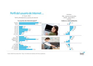 Perfil del usuario de Internet …                                                              Hombres
                                2º Acum. 2012                                                70% - menores de 44 años
                 Perfil y Afinidad de los usuarios de Internet                                 34,6% - clases MA-A
                                                                                                     urbanos
                        % usuarios de Internet (ayer)*                                       Index vs. total población
               Hombre                                                       54,5                                112
                Mujer                                               45,5                                   89
               14 a 19                10,5                                                                           160
               20 a 24                9,9                                                                            158
               25 a 34                              25,2                                                           144
               35 a 44                              24,4                                                         125
               45 a 54                     15,3                                                            91
               55 a 64               8,4                                                              65
              65 y más              6,3                                                         31
                 Alta                      14,3                                                                    136
           Media alta                          20,3                                                              120
          Media media                                                46,7                                       106
           Media baja                        16,9                                                     72
                 Baja         1,9                                                                36
             -de 2.000          4,1                                                                   68
           2. a 10.000                 12,5                                                            82
          10. a 50.000                              24,8                                                 94
         50. a 500.000                         21                                                               104
              Capitales                                      37,6                                                117


Fuente: EGM 2º Acumulado 2012. * Base: 17,6 millones de individuos (44,7% de la población)
 