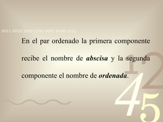 En el par ordenado la primera componente recibe el nombre de  abscisa  y la segunda componente el nombre de  ordenada . 