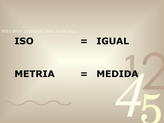 ISO   = IGUAL METRIA = MEDIDA 