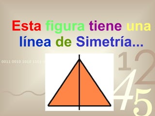 Esta   figura  tiene   una  línea   de   Simetría... 